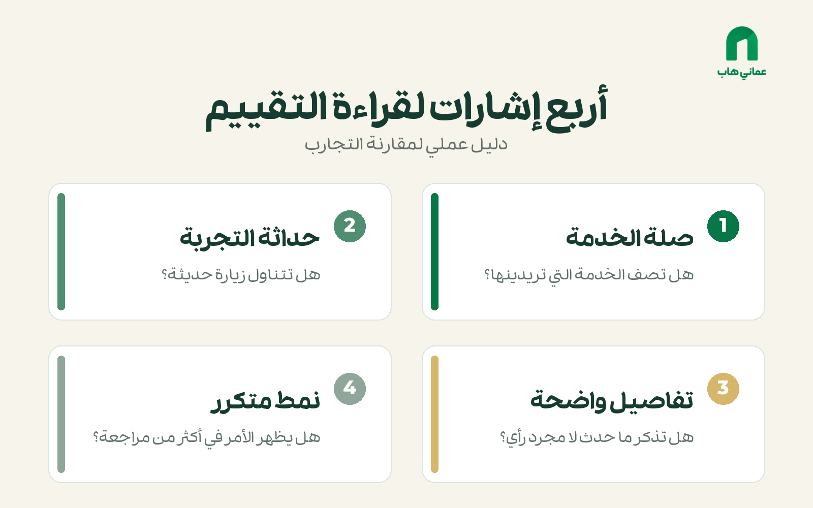 أربع إشارات لمقارنة تقييم الصالون: صلة الخدمة وحداثة التجربة ووضوح التفاصيل وتكرار النمط