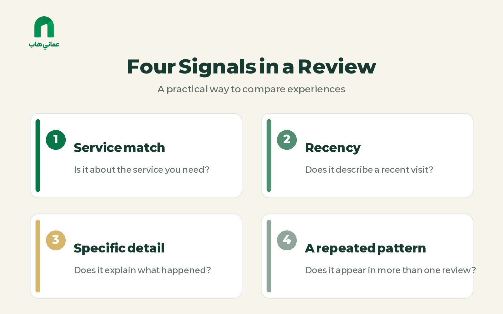 Four signals for comparing salon reviews: service match, recency, specific details and repeated patterns