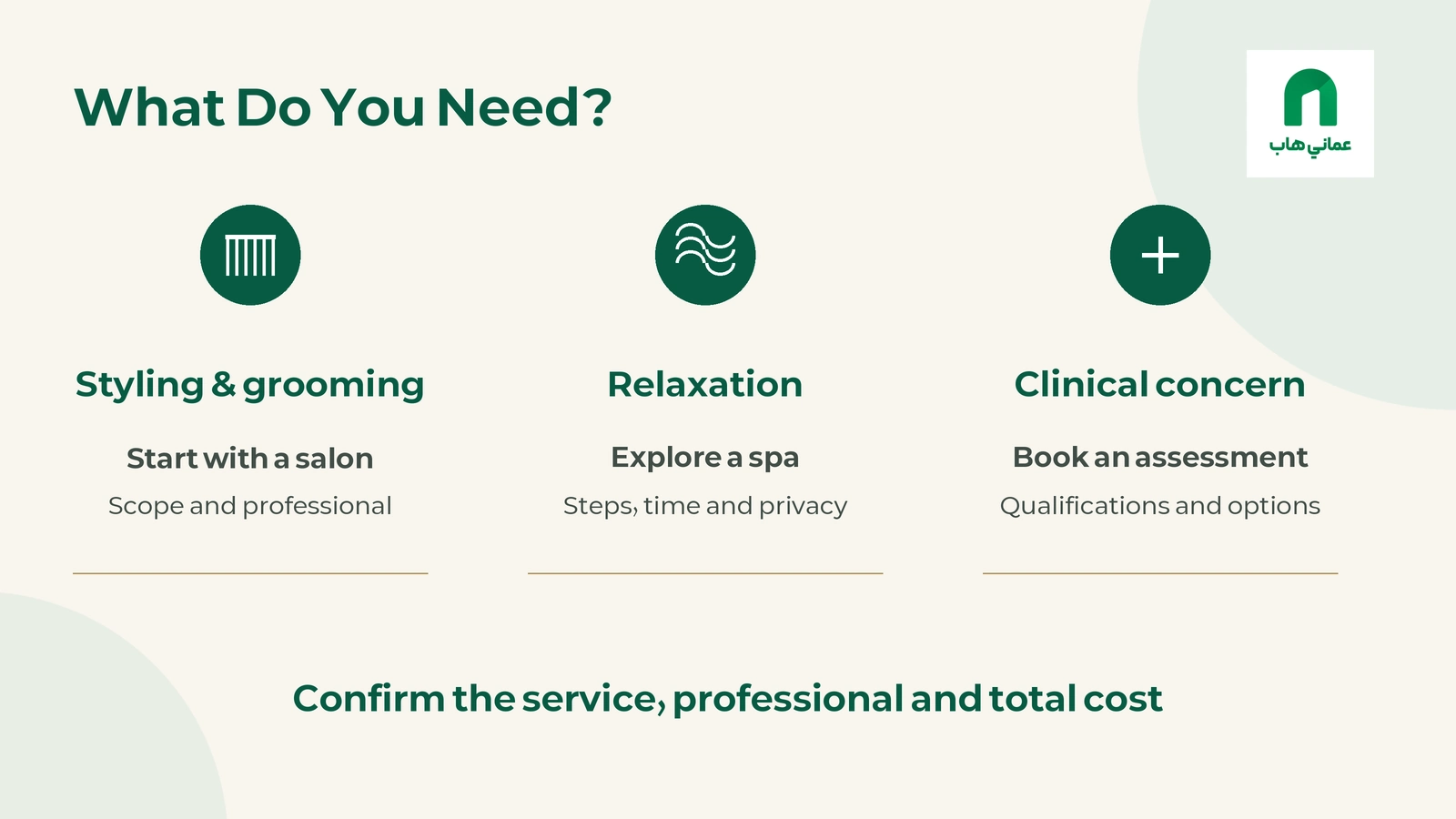 Original choice guide: routine styling, relaxation or clinical assessment, then verify service and qualifications