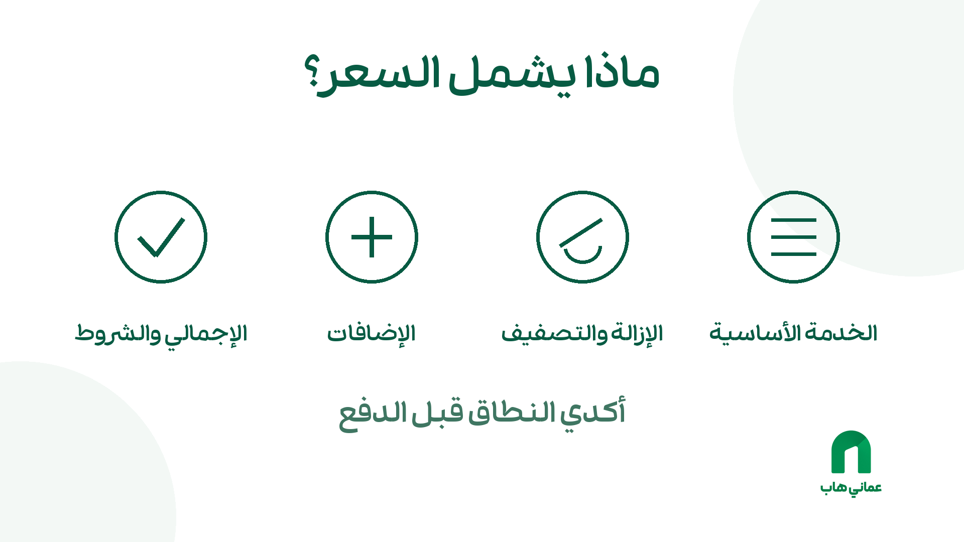 مخطط أسئلة السعر: الخدمة الأساسية والإزالة والتصفيف والإضافات والإجمالي والشروط